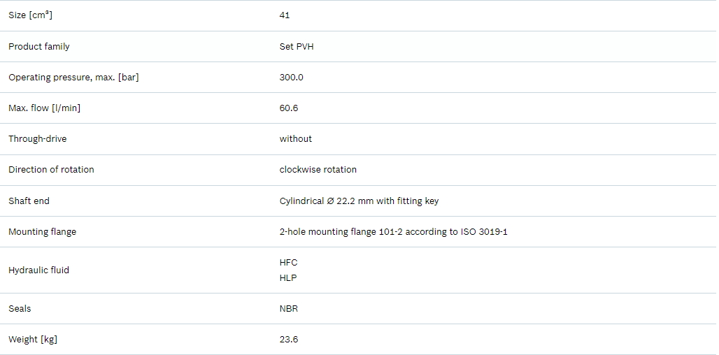 Rexroth R901431180 Vane Pump PVH2-1X/041RA15DMB
